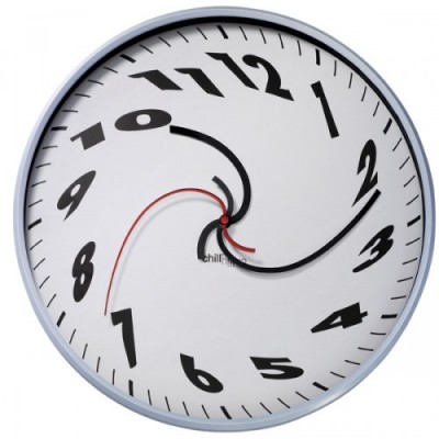 Clock and time Clock and time
