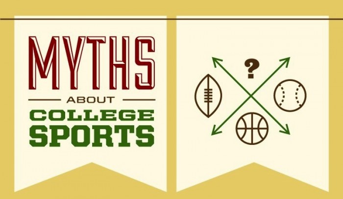 college sports and money essay college sports and money essay